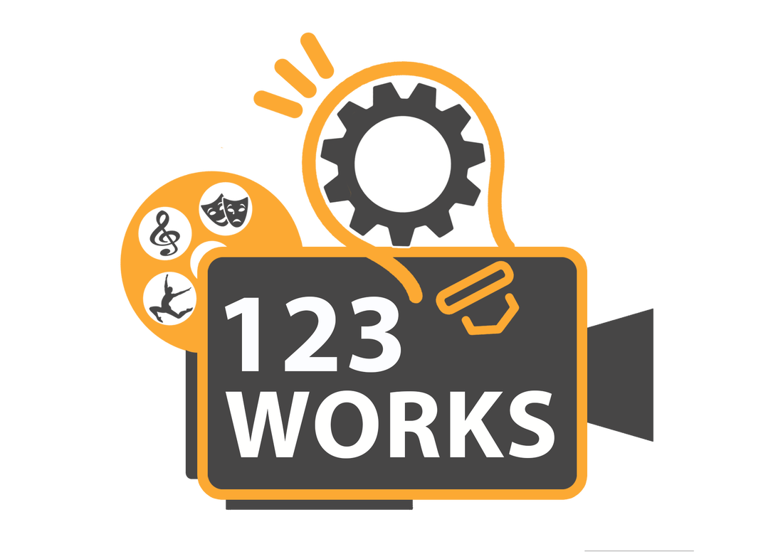 123 WORKS